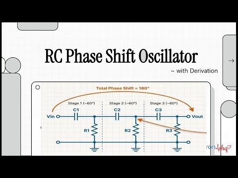 RC Phase Shift Oscillator Explained with Derivation
