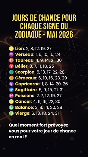 ✨ Jours de chance pour chaque signe du zodiaque – Mai 2026 #zodiaque #astrologie #horoscope