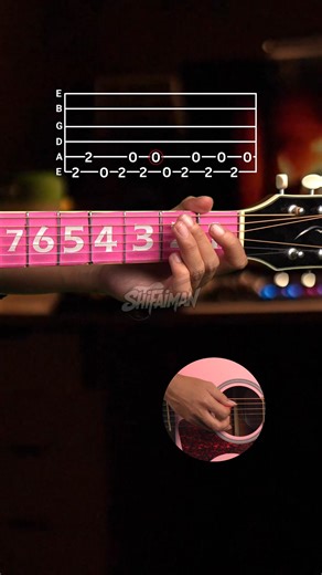 Etta James - I'd Rather Be Blind | Guitar Tabs | ShifaIman