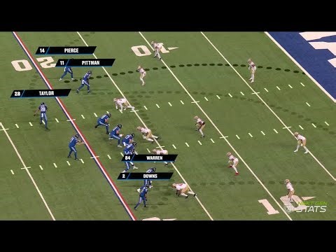 Philip Rivers and Alec Pierce connect on 2nd TD of the first half | MNF Playbook