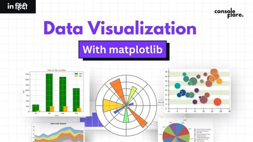 Matplotlib Full Course in 2 Hours | Scatter | Bar | Line | Pie | Histogram | Stack | Box Plot | Abhishek Mishra