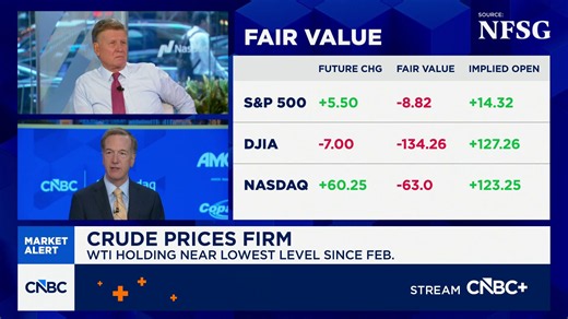 Watch CNBC's full interview with Morgan Stanley's Michael Wilson