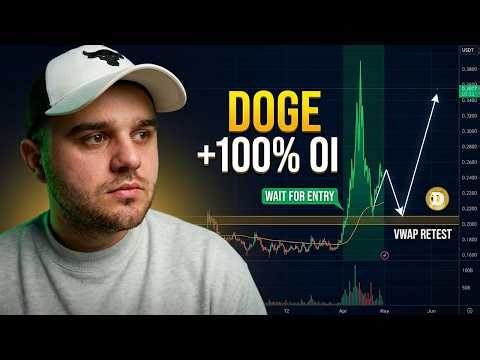 Dogecoin Trading Plan: 100% Open Interest Spike