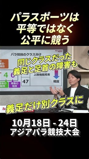 平等ではなく、公平に競うパラスポーツとは #トヨタイムズ #アジアパラ #パラスポーツ #パラアスリート