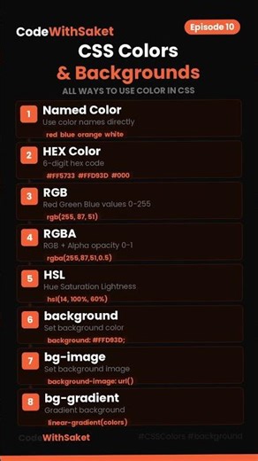 CSS Colors & Backgrounds in One Shot 🚀 | Named, HEX, RGB, RGBA, HSL Explained