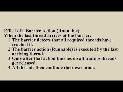CYCLICBARRIER in Java | Q4 Java L7 P3 | SMILE ROAD