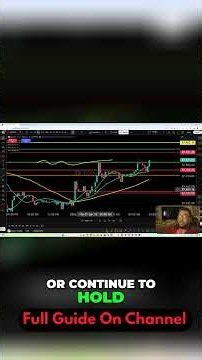 Master Your Stop Loss Trade Smarter, Not Harder!