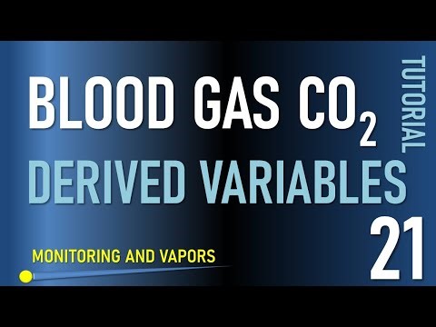 Blood Gas Printouts - Derived Variables