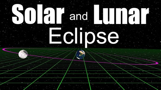 Solar eclipse and lunar eclipse