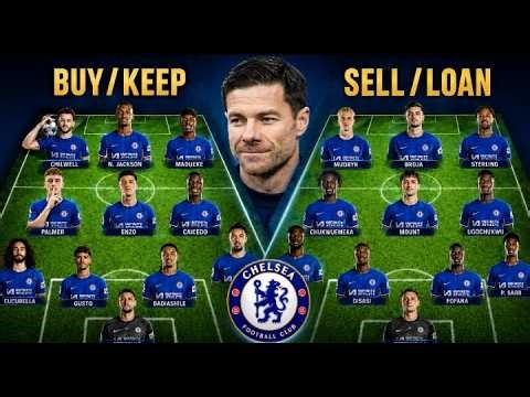 🚨 XABI ALONSO’S Era CHELSEA 2026 😱🔥 BUY, SELL & LOAN DECISIONS + FINAL TRANSFER INS & OUTS
