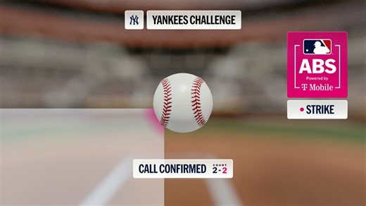 Strike 2 confirmed after ABS Challenge