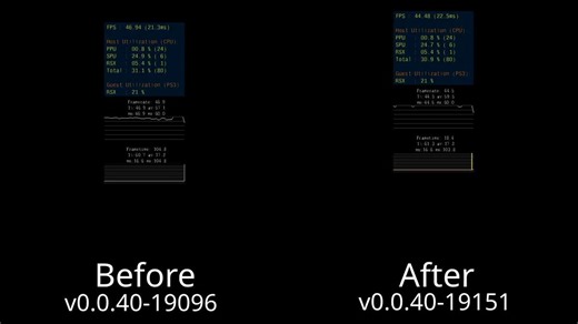Another breakthrough in the year of PS3 emulation
