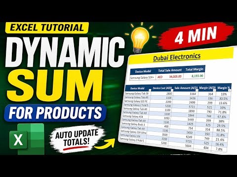 Your Manager Thinks This Takes 2 Hours