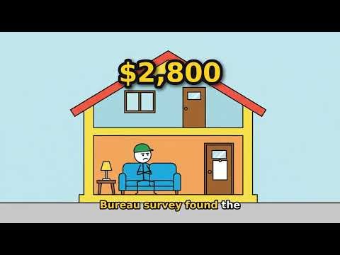 Every tax, explained