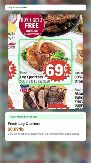 Tony's Fresh Market Weekly Ad (10/21/26 - 10/27/26) Top 5 Deals #shorts