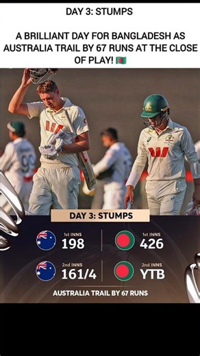 426 runs! Bangladesh's massive total puts Australia on the ropes! #banvsaus #cricket #shorts