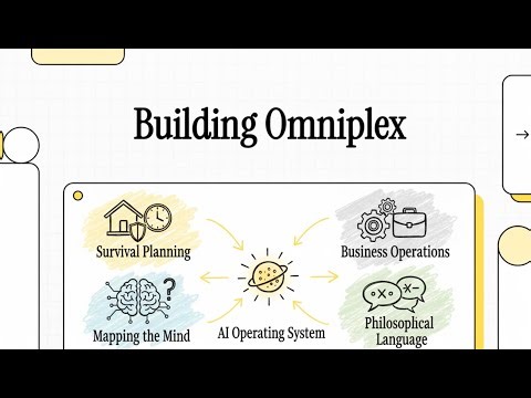 Building Omniplex: an Ethical-First Architecture | OMNIPLEX