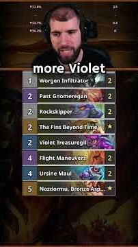 🔥 April TOP 5 Meta Report! 🚀