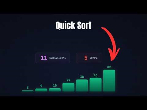 Learn Quick Sort in 95 Seconds (with Animation)