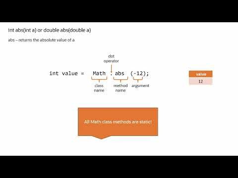 Java Math Class Tutorial: Powers, Square Roots, and More
