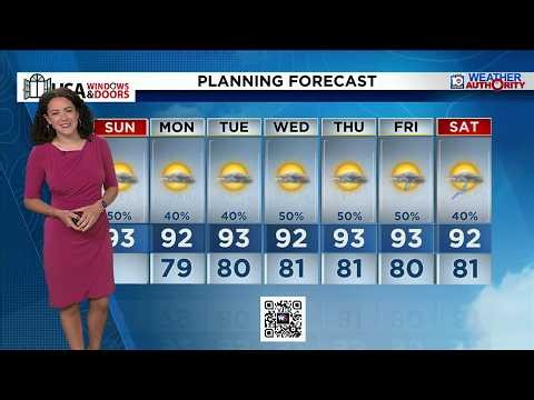 Local 10 News Weather: (08/23/2026) Morning Edition