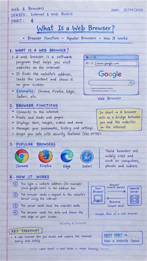Web Browser Explained: How Browsers Work
