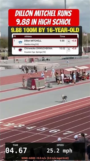 Dillon Mitchell runs 9.88 in high school and hits 25.6 MPH