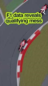 Leclerc data reveals F1 qualifying mess 🤯