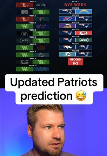 Updated Patriots prediction @Kalshi #patriots #bills #nflfootball #jets #kalshipartner