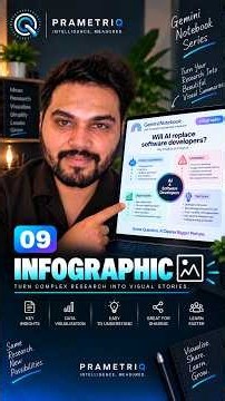 AI Turns Your Research Into an Infographic 🤯