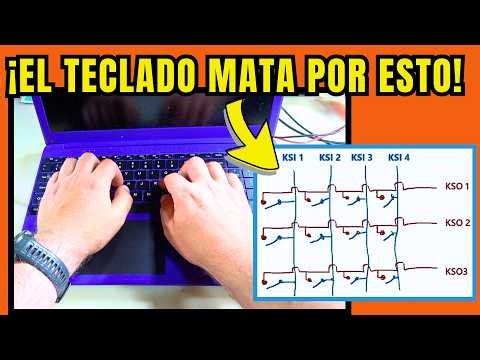 Asi funciona un teclado... y así rompe tu portátil.