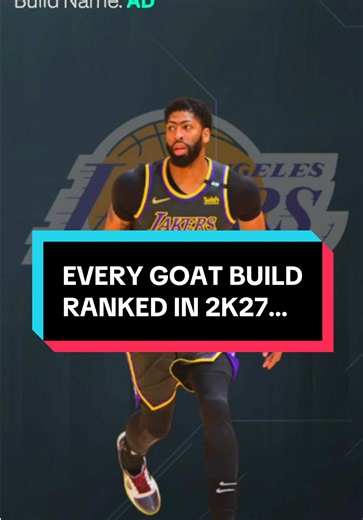 Every GOAT Build Ranked in NBA 2K27 — Best to Worst