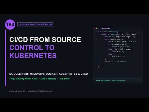 FS-194: CI/CD FROM SOURCE CONTROL TO KUBERNETES | Full Stack Java