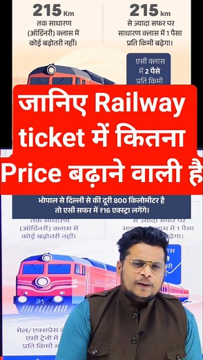 railway ticket price increased #railway #irctc #news #ytshorts #shorts #ssc #currentaffairs#gk #upsc