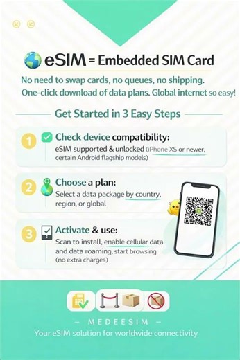 How to Get Started with eSIM: The Easy Way to Stay Connected Worldwide 🌐📲 #esim #travel #medeesim