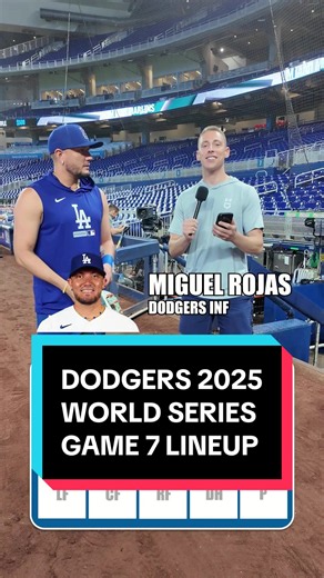 Dodgers 2025 World Series Game 7 lineup — can you name it?