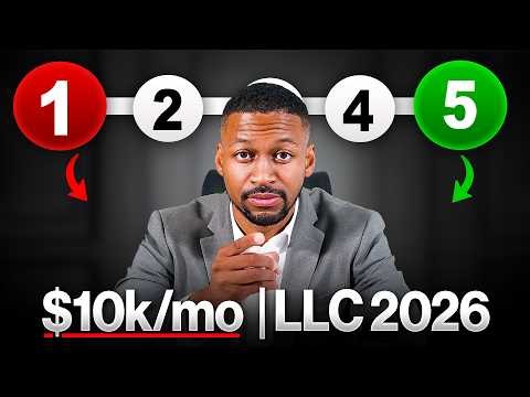 How to Start a New Business in 2026: From LLC → $10k/mo
