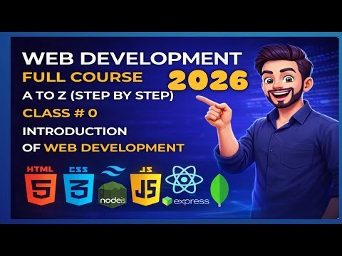 Introduction to Web Development | Website Basics Explained | what is web development