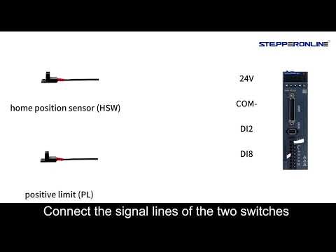 How to Configure Limit Switches for a Linear Module with A6 AC Servo | Wiring & Homing Guide