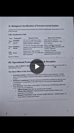 #ufo #uap #alien #annunaki #pleidian #reverseengineering #secret #project | Cory Spears