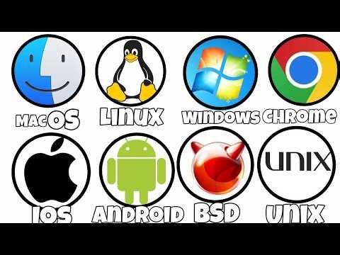 Every Operating System Explained In 5 Minutes