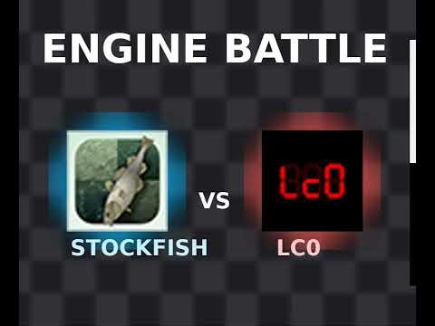 Stockfish vs Lc0 🔥 Classical Computer Chess Engine Battle