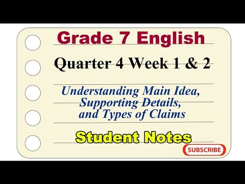 English 7 – 4th Quarter Study Notes Week 1 & 2 | Main Idea, Supporting Details & Types of Claims