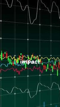 How to Create Smart Order Routing Algotrading Strategy