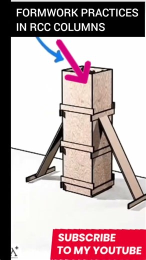 How to fix formwork properly #erhari