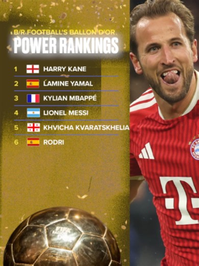 Power rankings ahead of the Ballon d'Or ceremony on Monday 👀🏆 #ballondor #harrykane #mbappe #messi #lamineyamal