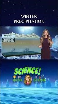 Talking about SNOW! #snow #marylandweather