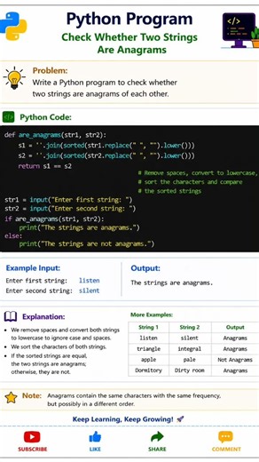 Simple python code