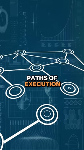 What are Conditional Statements and Branches Part 1