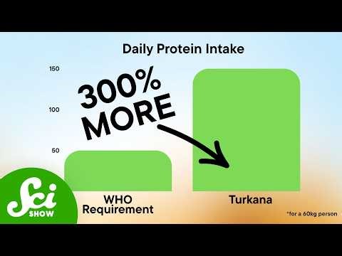 How to Live in the Harshest Place on Earth